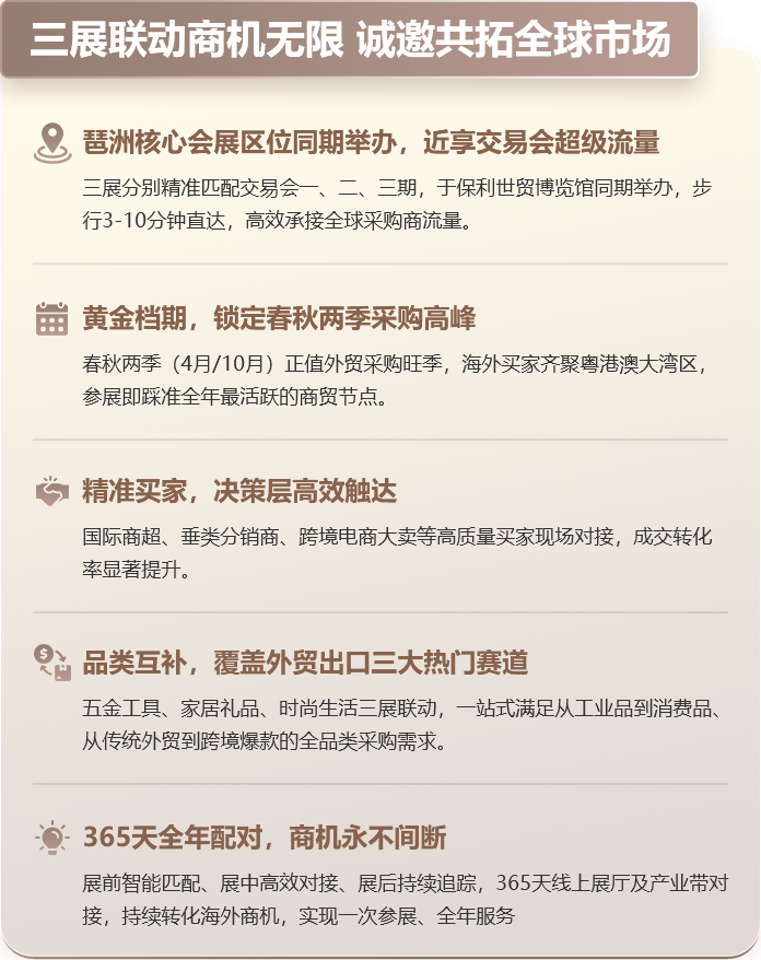 三展联动商机无限 诚邀共拓全球市场