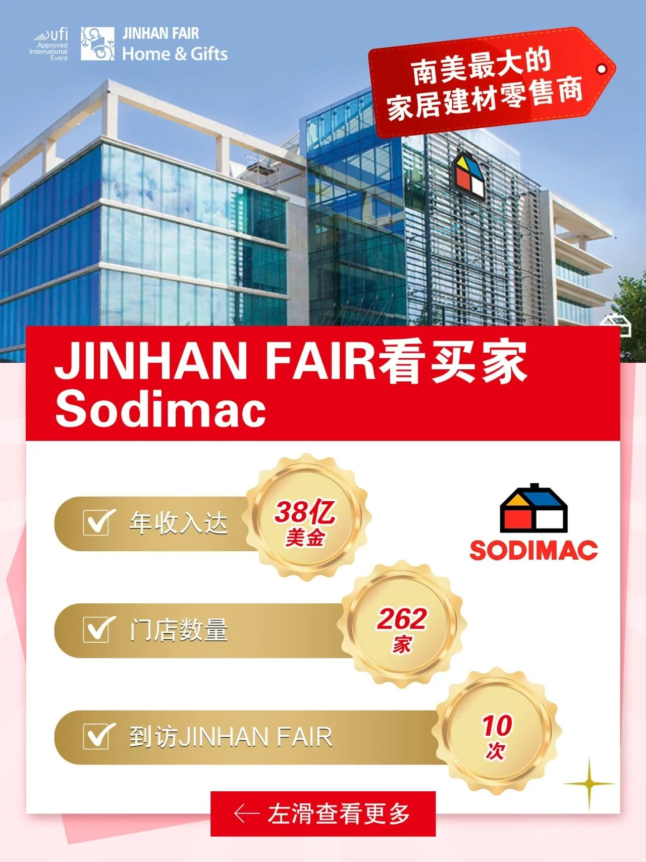 年收入近40亿美元！南美零售巨头Sodimac蕴藏着哪些财富密码？速看>>>