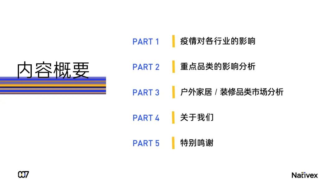 2020年海外户外家居行业发展报告