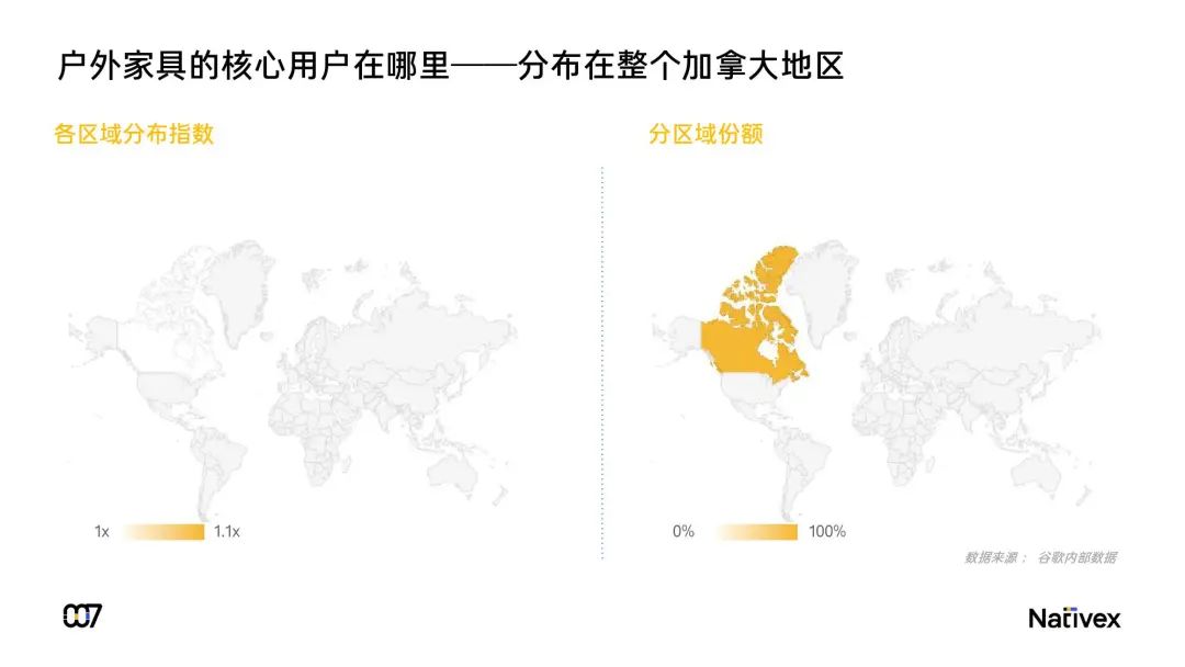 2020年海外户外家居行业发展报告