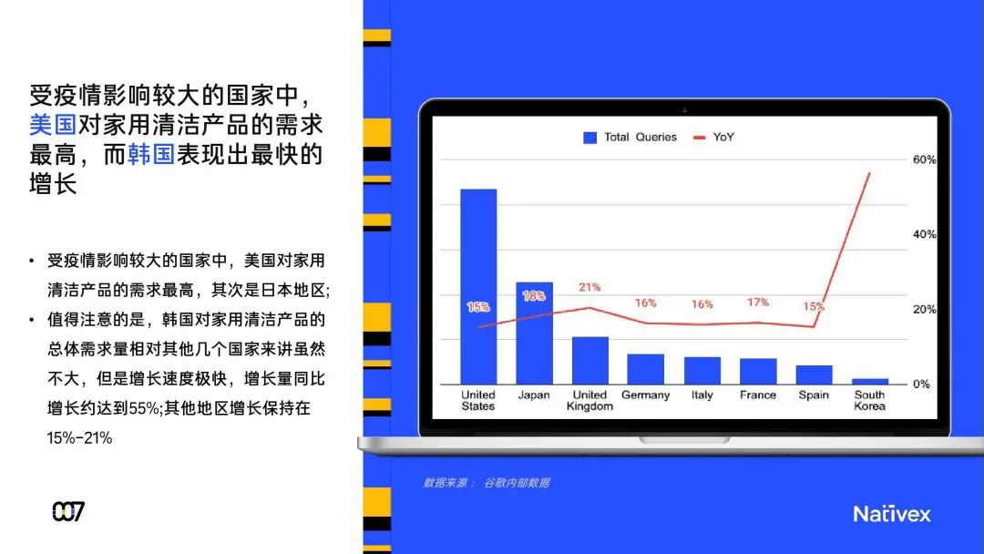 2020年海外户外家居行业发展报告