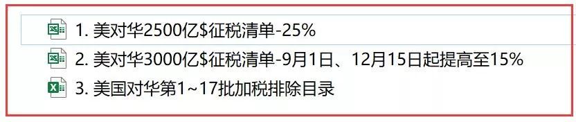 中美关税